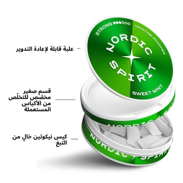 سويت مينت